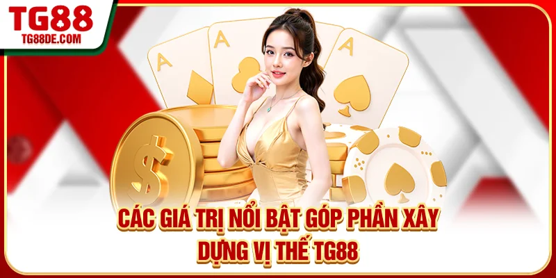 Các giá trị nổi bật góp phần xây dựng vị thế TG88